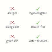 Unique Birthstone Rings